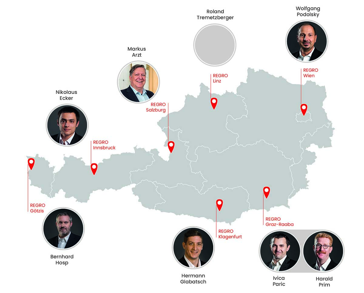 REGRO Industrietechnik-Spezialisten