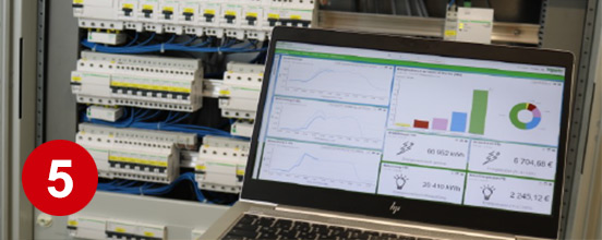 Erhalten Sie erste Einblicke in Ihren eigenen Betrieb